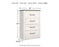 Gerridan Queen Panel Bed, Dresser, Mirror, Chest and Nightstand