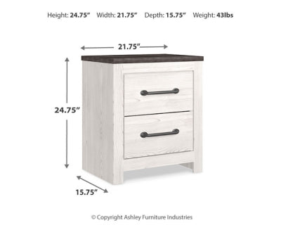 Gerridan Queen Panel Bed, Dresser, Mirror and 2 Nightstands
