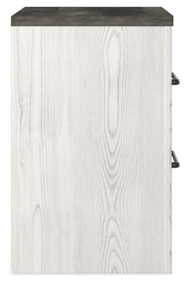 Gerridan Queen Panel Bed, Dresser, Mirror and 2 Nightstands