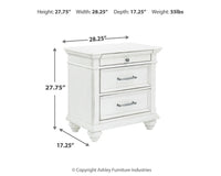 Kanwyn Queen Upholstered Panel Bed, Dresser, Mirror, and Nightstand