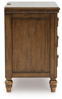 Sturlayne King Upholstered Panel Bed, Dresser and 2 Nightstands