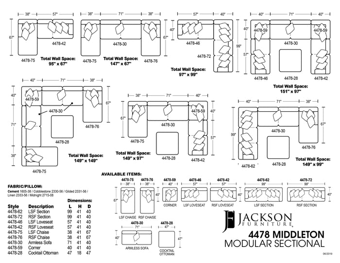 Middleton - LSF Section