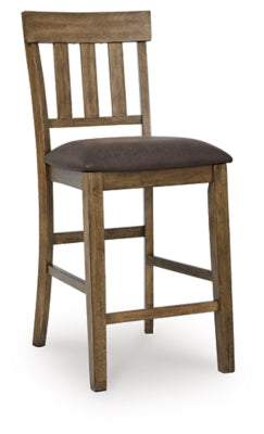Urbinforte Counter Height Barstool (Set of 2)