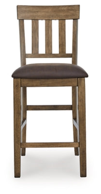 Urbinforte Counter Height Barstool (Set of 2)