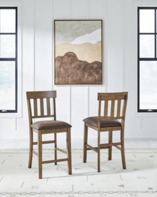 Urbinforte Counter Height Barstool (Set of 2)