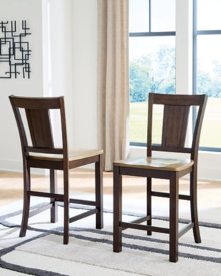 Rylandeen Counter Height Barstool (Set of 2)