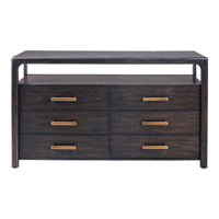 Sigmund Dresser