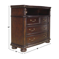 Monte Carlo Media Chest