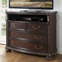 Monte Carlo Media Chest