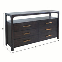 Sigmund Dresser