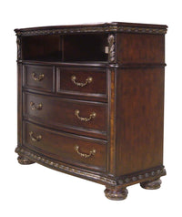 Monte Carlo Media Chest
